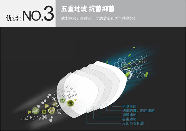 幻響標準型防護口罩